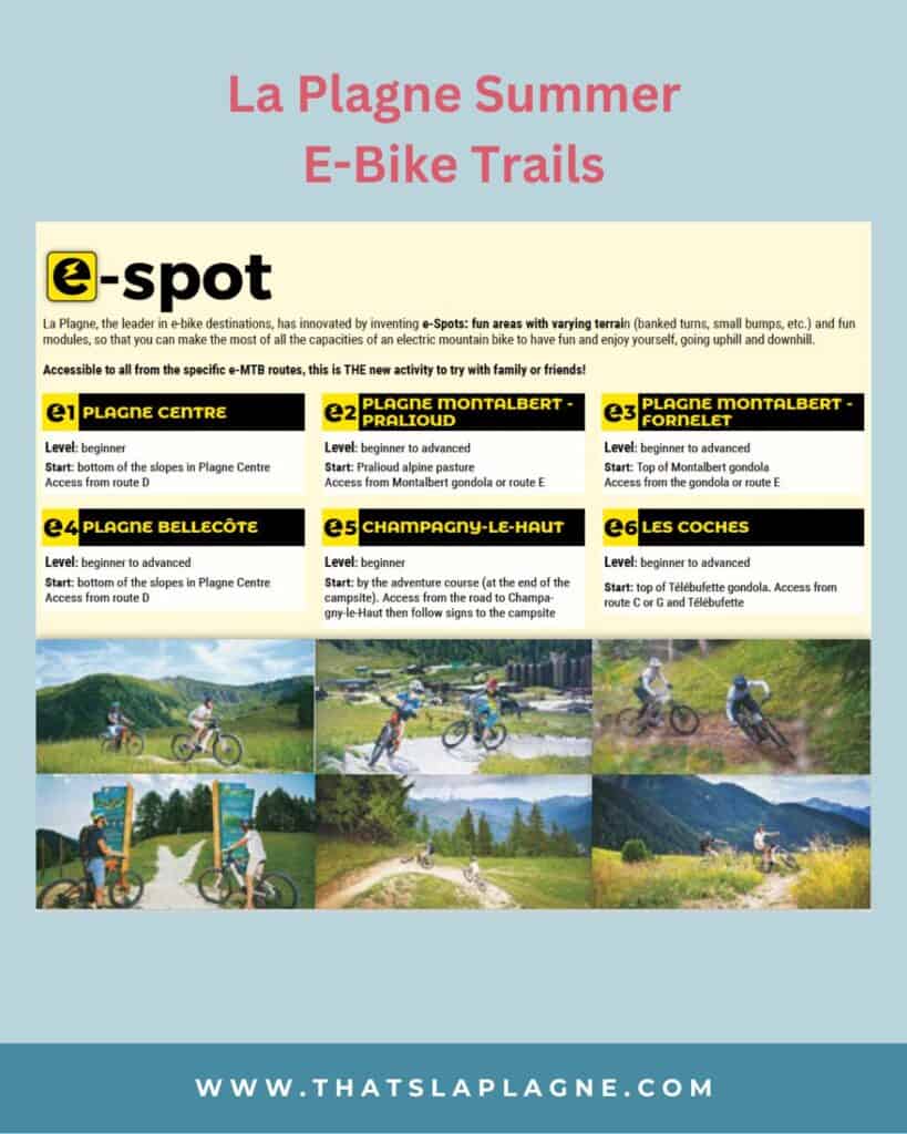 Infographic showing six La Plagne e-Spot areas for summer e-bike riding, ranging from beginner to advanced. Each spot includes start points and access routes, with photos of riders enjoying scenic and playful mountain trails.