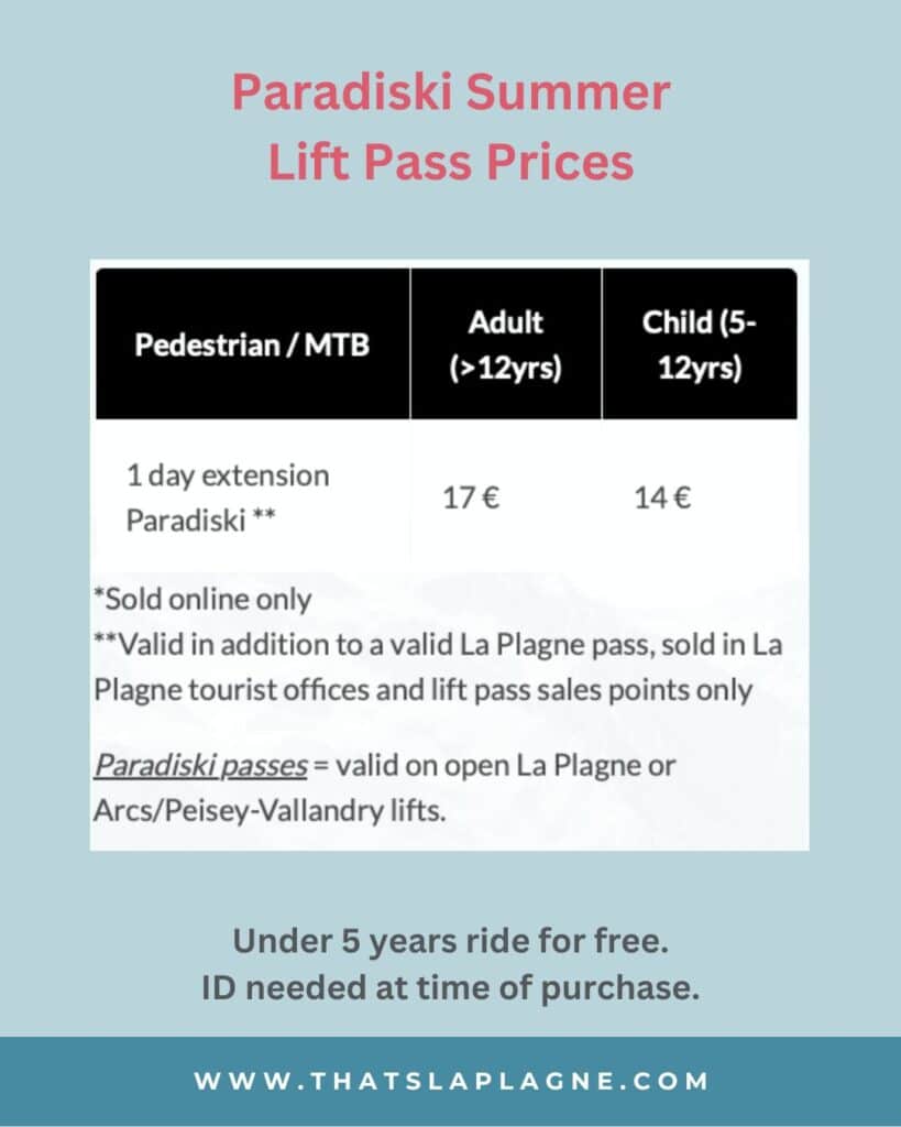 La Plagne summer lift pass prices 2024 mountain biking and pedestrian