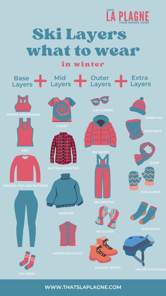 What to wear and pack ski holidays