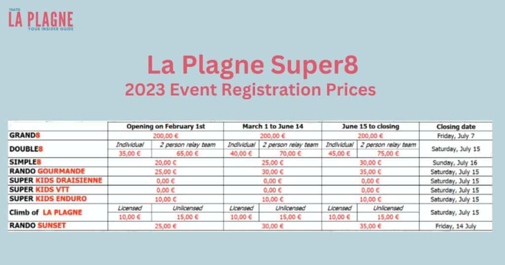 Super8 La Plagne Mountain Biking Event Summer 2023