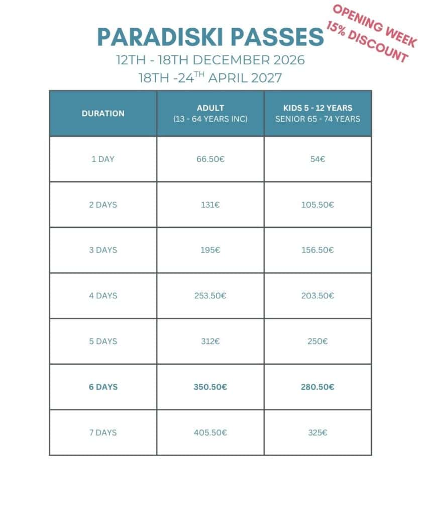 Paradiski lift pass prices for opening and closing weeks, with a 15% discount on passes from one to seven days.
