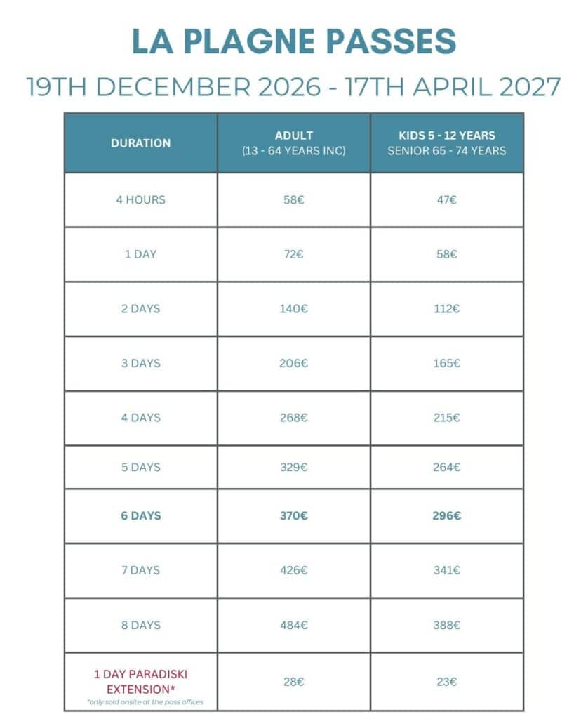 La Plagne lift pass prices for the main 2026–2027 winter season, including adult, child and senior rates from four hours to eight days.