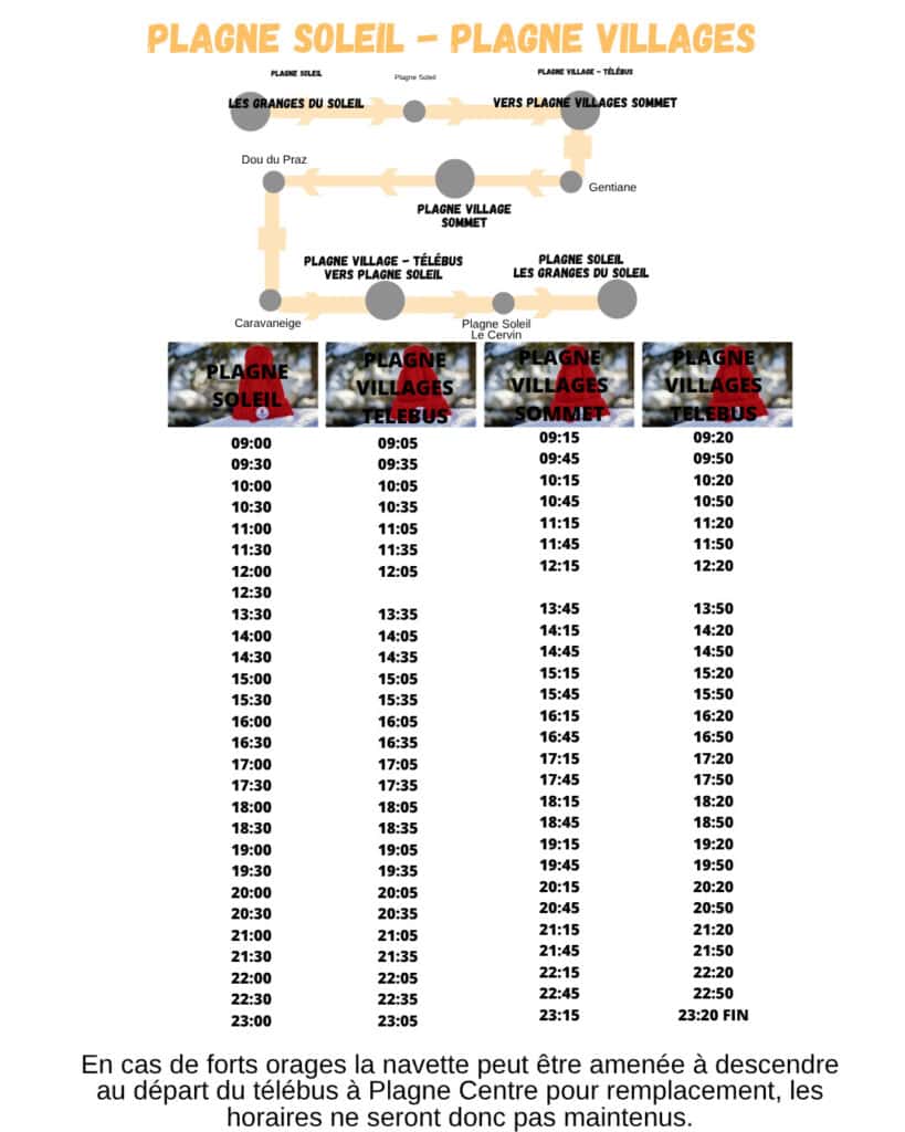 Summer shuttle timetable and route map for Plagne Soleil and Plagne Villages. The poster shows connections between Les Granges du Soleil, Plagne Soleil, Plagne Village Télèbus, Plagne Village Sommet, Dou du Praz, Gentiane, Caravaneige, and Le Cervin, with service times displayed in columns. A note explains that schedules may change during severe storms if the shuttle replaces another transport service.